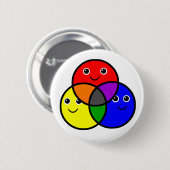 Primärfarben Button (Vorne & Hinten)