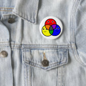 Primärfarben Button (Beispiel)