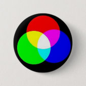 PRIMÄRfarben - EDIT IHR EIGENER TEXT ÜBER DIESEM Button (Vorderseite)