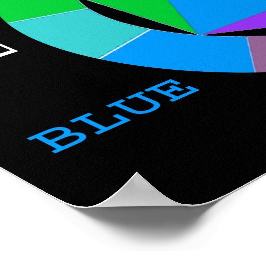 Primärfarben-Poster Poster (Ecke)