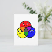 Primärfarben Postkarte (Stehend Vorderseite)