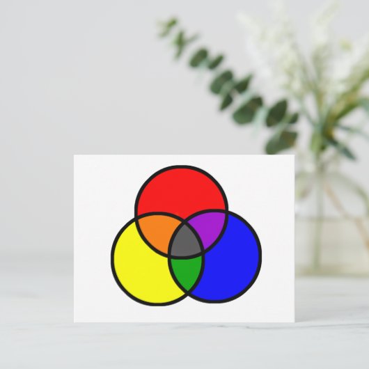 Primärfarben Postkarte (Stehend Vorderseite)