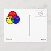 Primärfarben Postkarte (Rückseite)