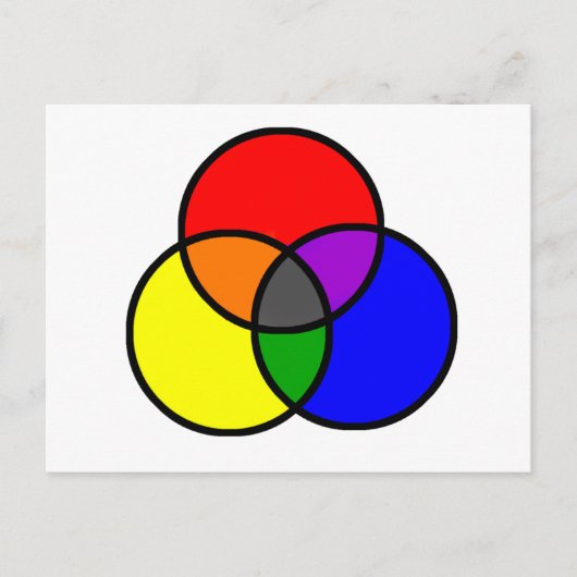 Primärfarben Postkarte (Vorderseite)