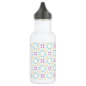 Primavera Edelstahlflasche (Links)