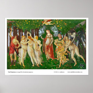 PRIMAVERA  neu interpretiert für Bildungszwecke Poster