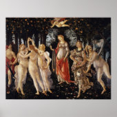 Primavera Sandro Botticelli Poster (Vorne)