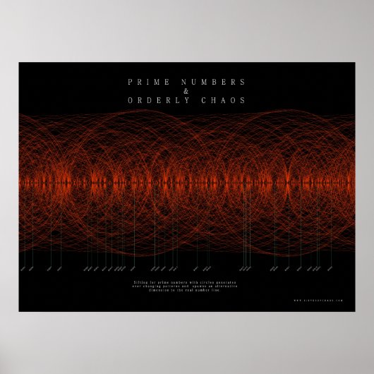 Prime Numbers & Orderly Chaos Poster (Vorne)
