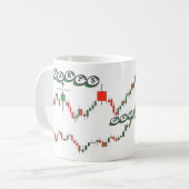 Prime Trader's Erfolgs-Mug Kaffeetasse (Vorderseite Links)