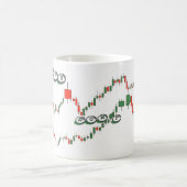 Prime Trader's Erfolgs-Mug Kaffeetasse (Mittel)