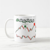 Prime Trader's Erfolgs-Mug Kaffeetasse (Links)