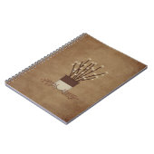 Primitive Zweiglampen-Notebook Notizblock (Linke Seite)