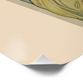 Primrose von Alphonse Mucha (1899) Poster (Ecke)