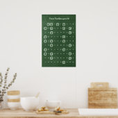Primzahlen bis 100 poster (Küche)