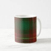 Prince-Edward-Inseltartan-Tasse Kaffeetasse (VorderseiteRechts)