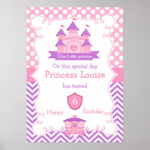 Princess Castle und Coach Birthday Poster