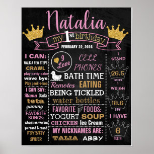 Princess Crown Birthday Party-Chalkboard-Zeichen Poster