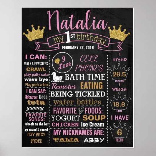 Princess Crown Birthday Party-Chalkboard-Zeichen Poster (Vorne)
