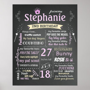 Princess Crown Birthday Party chalkboard-Zeichen Poster
