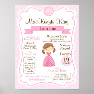 Princess ein Jahr Zeichen für Ihr Geburtshaus Poster
