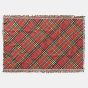 Princess Elizabeth Original Scottish Tartan Decke
