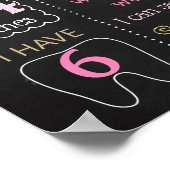 Princess Fairy Birthday Party-Chalkboard Poster (Ecke)