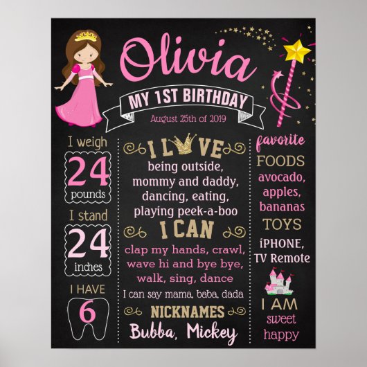 Princess Fairy Birthday Party-Chalkboard Poster (Vorne)