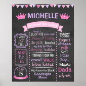 Princess First Birthday Chalkboard Poster (Vorne)
