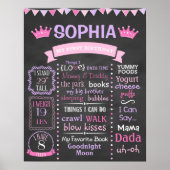 Princess First Birthday Chalkboard Poster (Vorne)