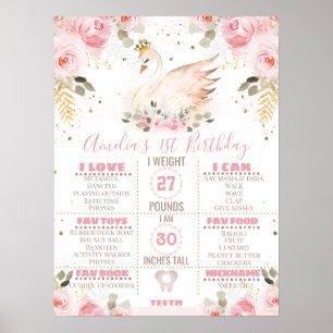 Princess Swan First Birthday Meilstone Board Poster