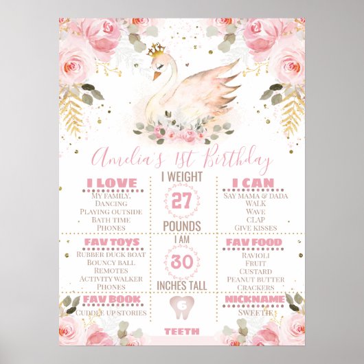 Princess Swan First Birthday Meilstone Board Poster (Vorne)