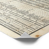 principal elements of temperature poster (Ecke)