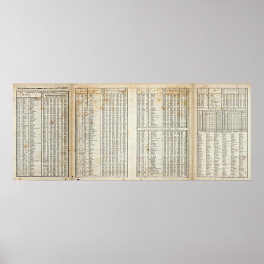 principal elements of temperature poster (Vorne)