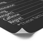 Principal Nutrition Facts Funny Poster (Ecke)