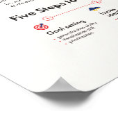 Principles Work Office Poster Mitarbeiter Motivati (Ecke)