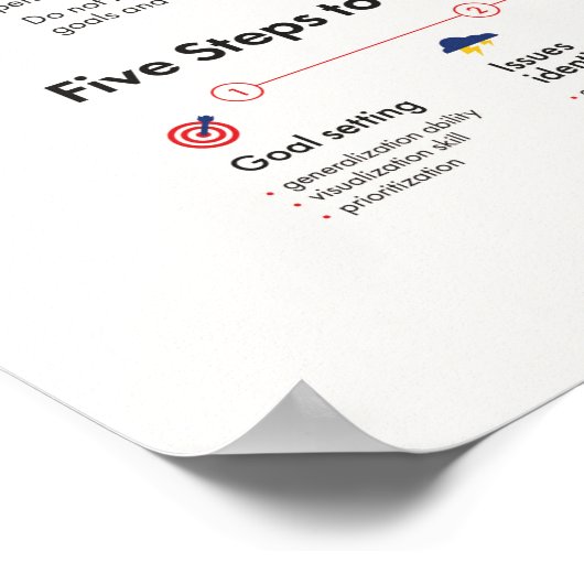 Principles Work Office Poster Mitarbeiter Motivati (Ecke)