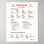 Principles Work Office Poster Mitarbeiter Motivati (Vorne)