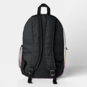 Print Cut Sew Bag Bedruckter Rucksack (Rückseite)