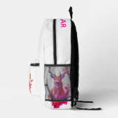 Print Cut Sew Bag Bedruckter Rucksack (Rechts)