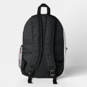 Print Cut Sew Bag Bedruckter Rucksack (Rückseite)