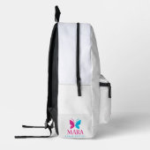 Print Cut Sew Bag MARA – Sabor Digital Bedruckter Rucksack (Links)