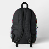 Print Cut Sew Bag – Strata Pulse Bedruckter Rucksack (Rückseite)