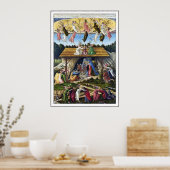 Print: Mystic Nativi von Sandro Botticelli Poster (Küche)