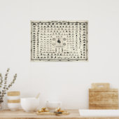 Print of Antique 1853 Carriage & Coach Chart No. 5 Poster (Küche)