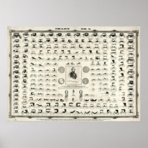 Print of Antique 1853 Carriage & Coach Chart No. 5 Poster