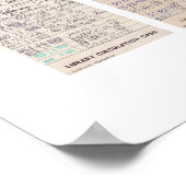 Print Old Friends Library Circle Card Poster (Ecke)