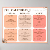 Print on Demand Create Promoter 1. Quarter Poster (Vorne)