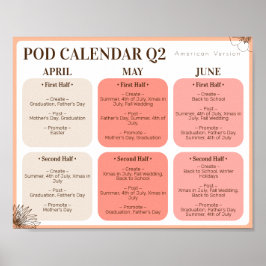 Print on Demand Create Promotion 2. Quarter Poster