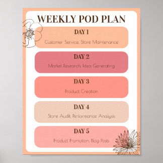 Print on Demand Small Business Peach Weekekly Post Poster