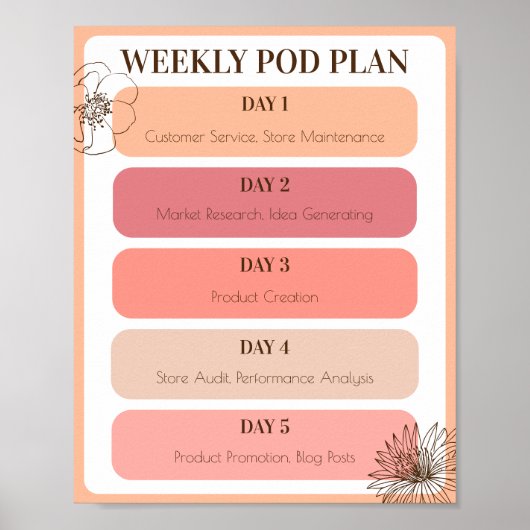 Print on Demand Small Business Peach Weekekly Post Poster (Vorne)